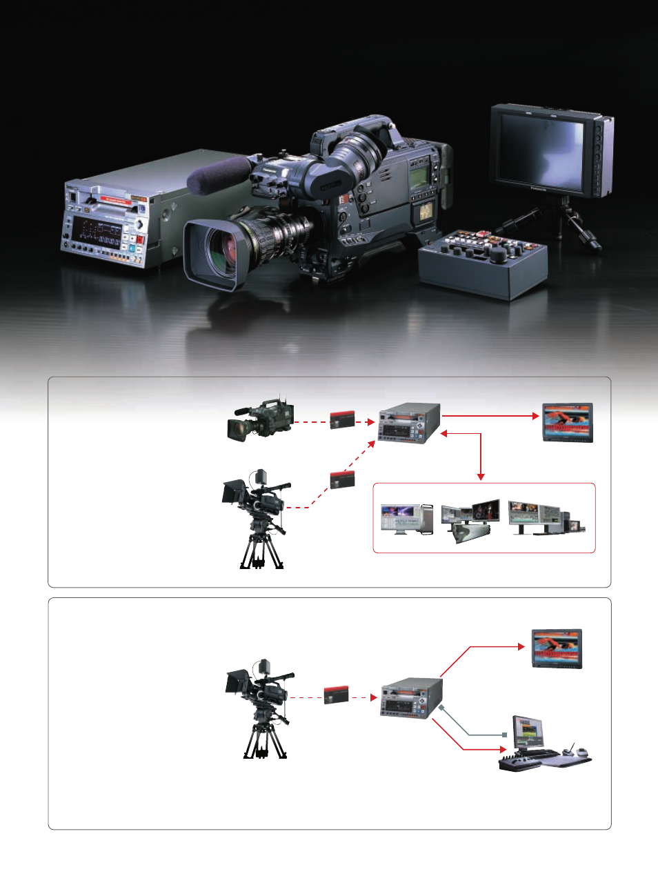 Application 1, Ieee 1394 for nonlinear editing, Full compatibility with aj-hdc27h varicam | Panasonic AJ-HD1400 User Manual | Page 6 / 8