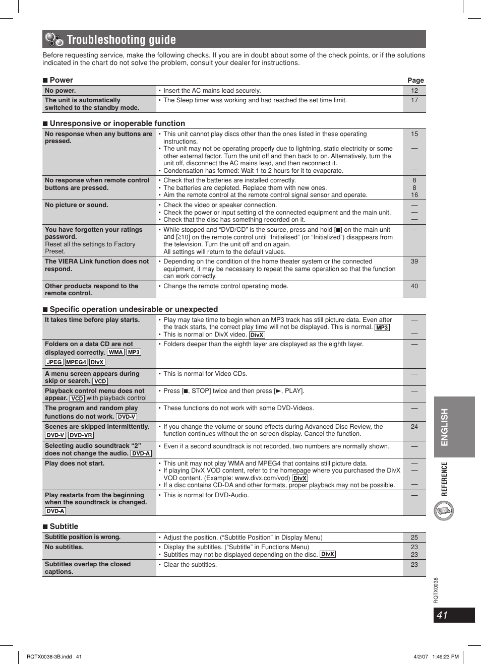 Troubleshooting guide, English | Panasonic SC-PT850 User Manual | Page 41 / 48
