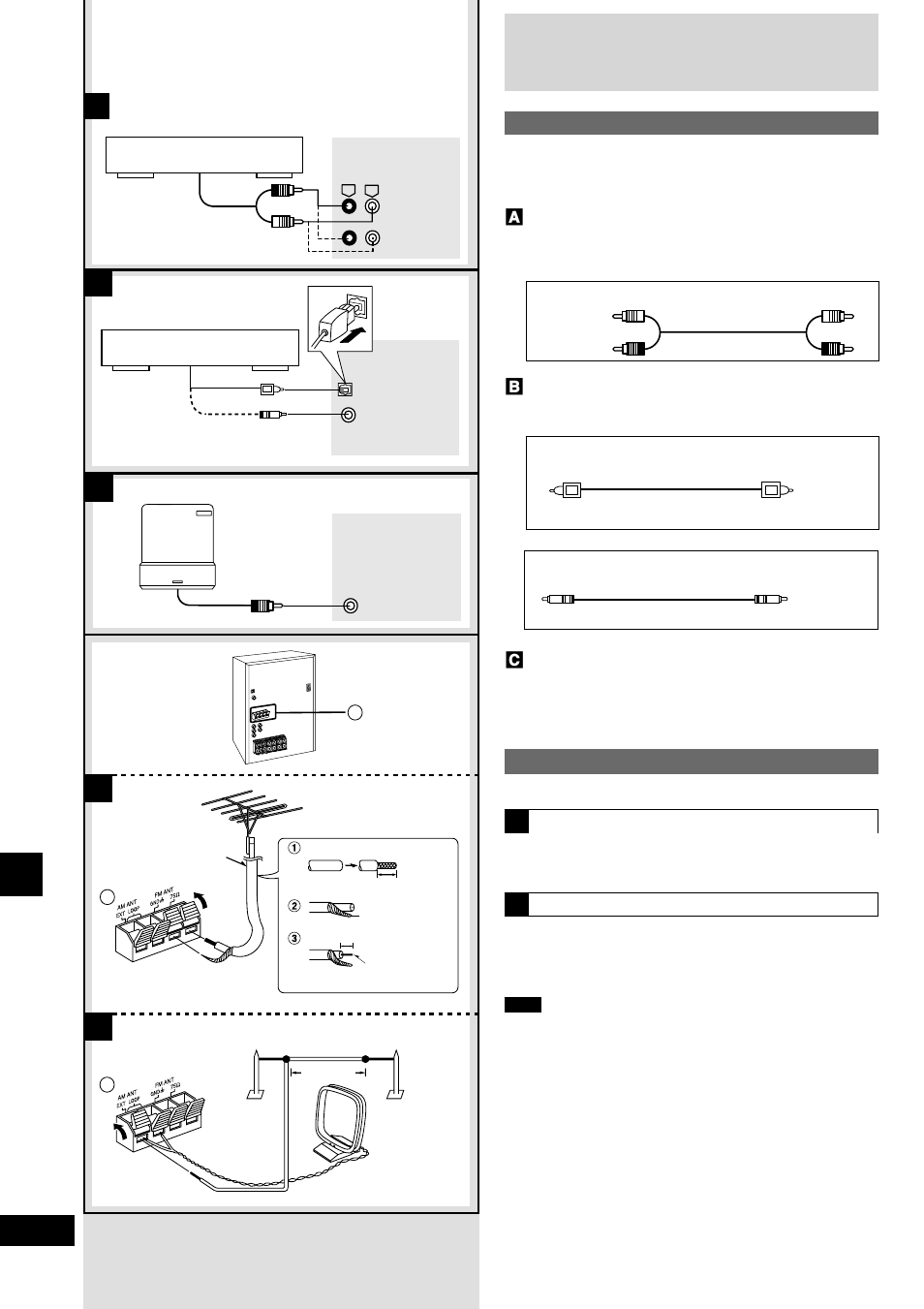 Using other equipment, Cd e, Optional antenna connections | Connecting other equipment, Arecord player, Bdvd player (with 5.1ch output), etc, Csubwoofer | Panasonic SC-AK600 User Manual | Page 26 / 32