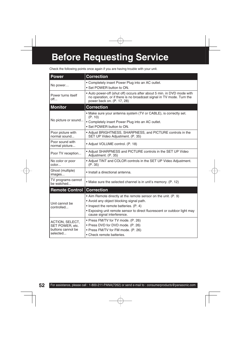 For your information, Before requesting service | Panasonic PV 20DF63 User Manual | Page 52 / 68