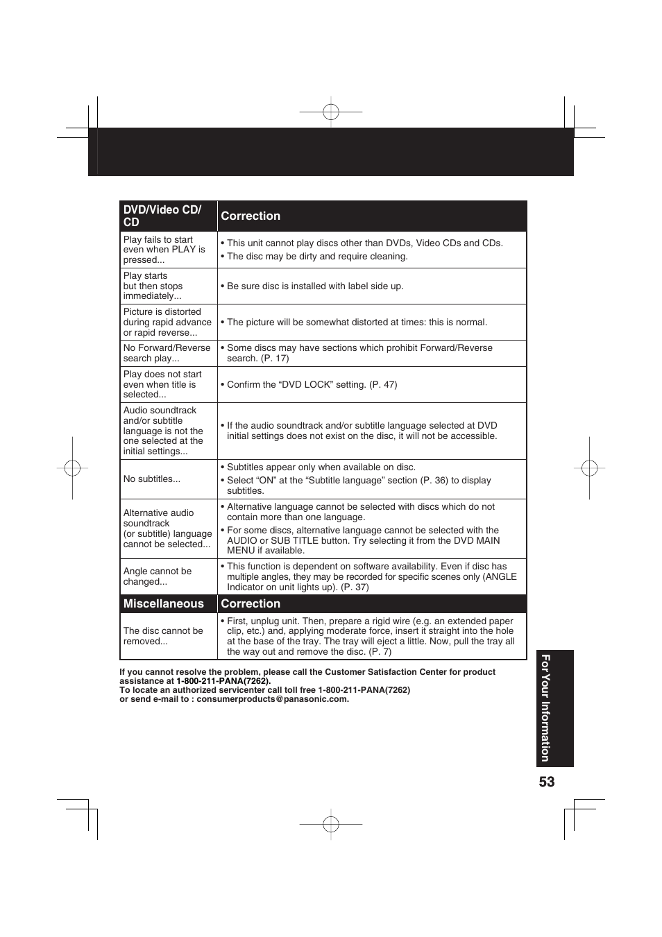 Panasonic PV 20DF63 User Manual | Page 53 / 68