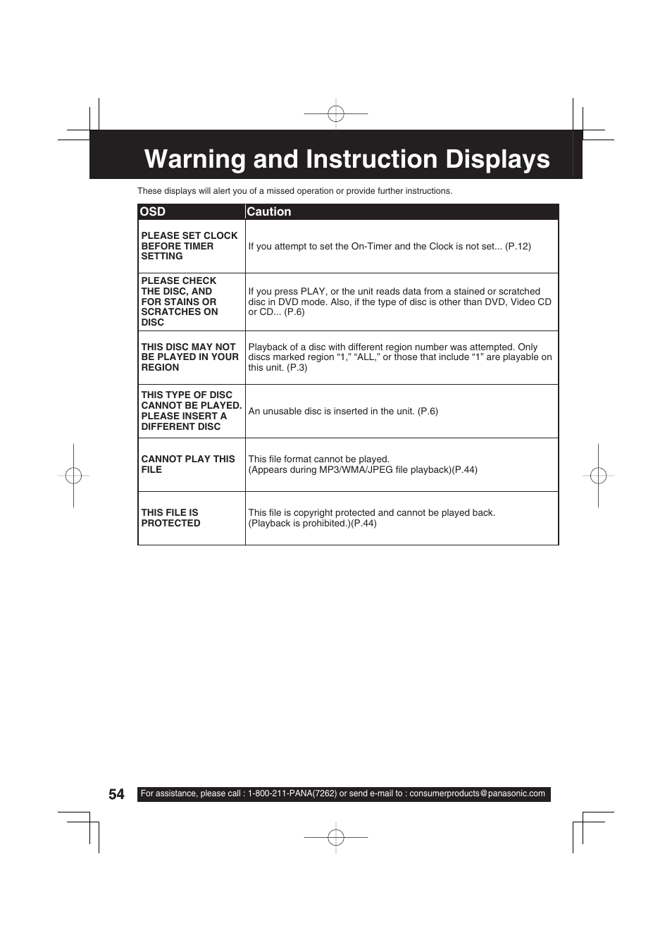 Warning and instruction displays | Panasonic PV 20DF63 User Manual | Page 54 / 68
