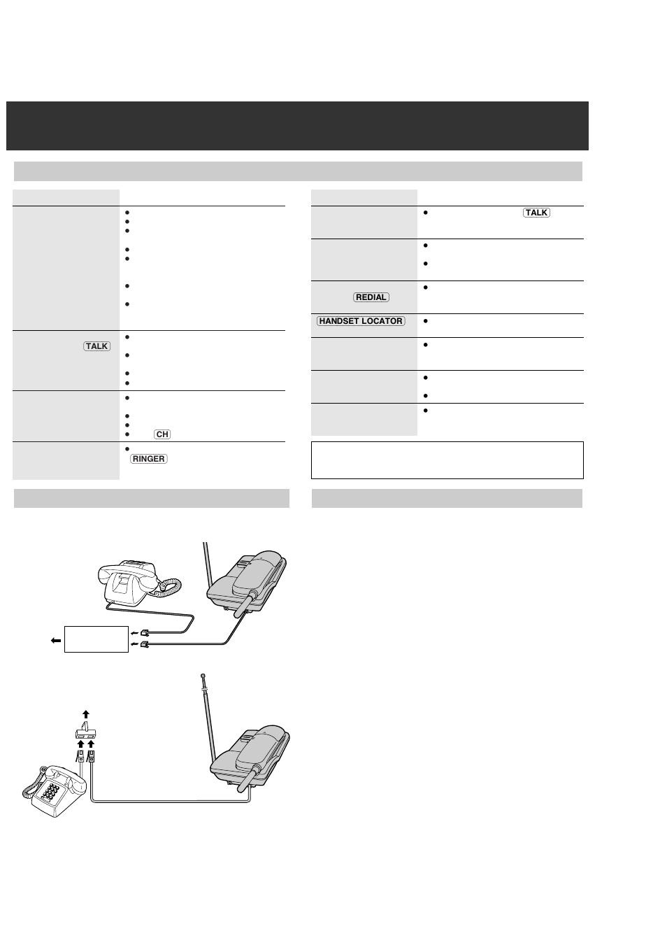 Things you should know, F adding another phone, E before requesting help 6-g safety instructions | Problem, Cause and remedy | Panasonic KX-TC1200NZB User Manual | Page 8 / 8