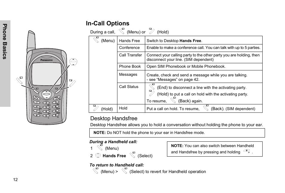 In-call options | Panasonic EB-G51E User Manual | Page 15 / 90