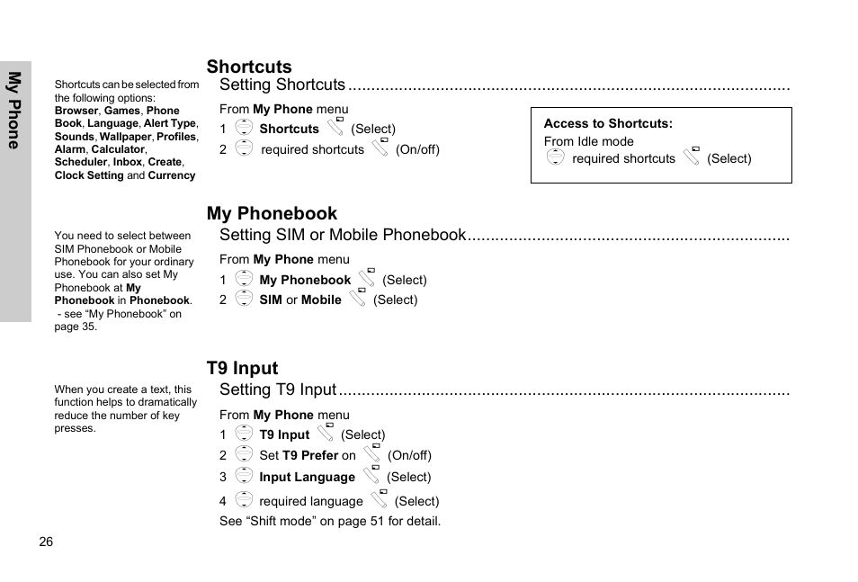 Shortcuts my phonebook t9 input, Shortcuts, My phonebook | T9 input | Panasonic EB-G51E User Manual | Page 29 / 90