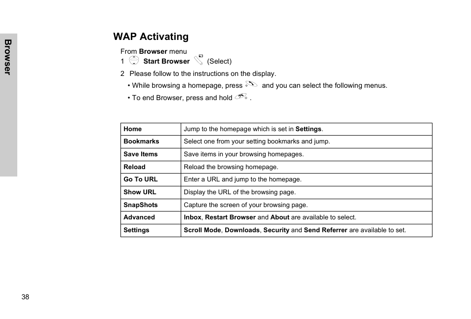 Wap activating, Brows er | Panasonic EB-G51E User Manual | Page 41 / 90