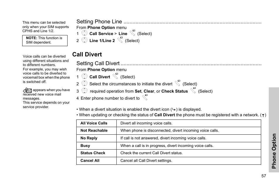 Call divert | Panasonic EB-G51E User Manual | Page 60 / 90