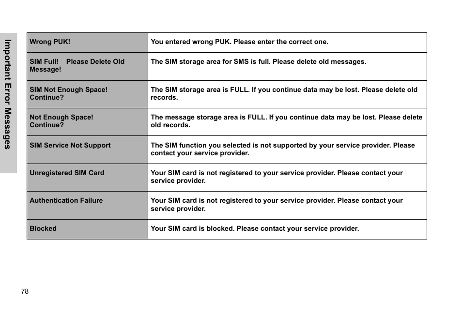 Panasonic EB-G51E User Manual | Page 81 / 90