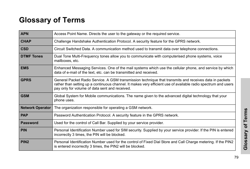 Glossary of terms | Panasonic EB-G51E User Manual | Page 82 / 90