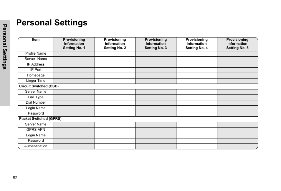 Personal settings, Pe rs ona l setti ngs | Panasonic EB-G51E User Manual | Page 85 / 90