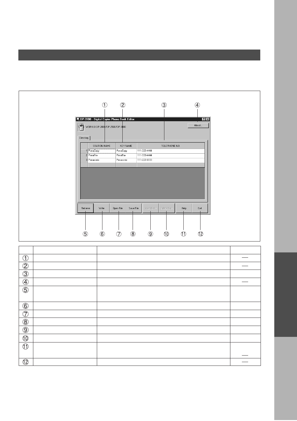 Phone book editor | Panasonic DP-2000 User Manual | Page 155 / 180