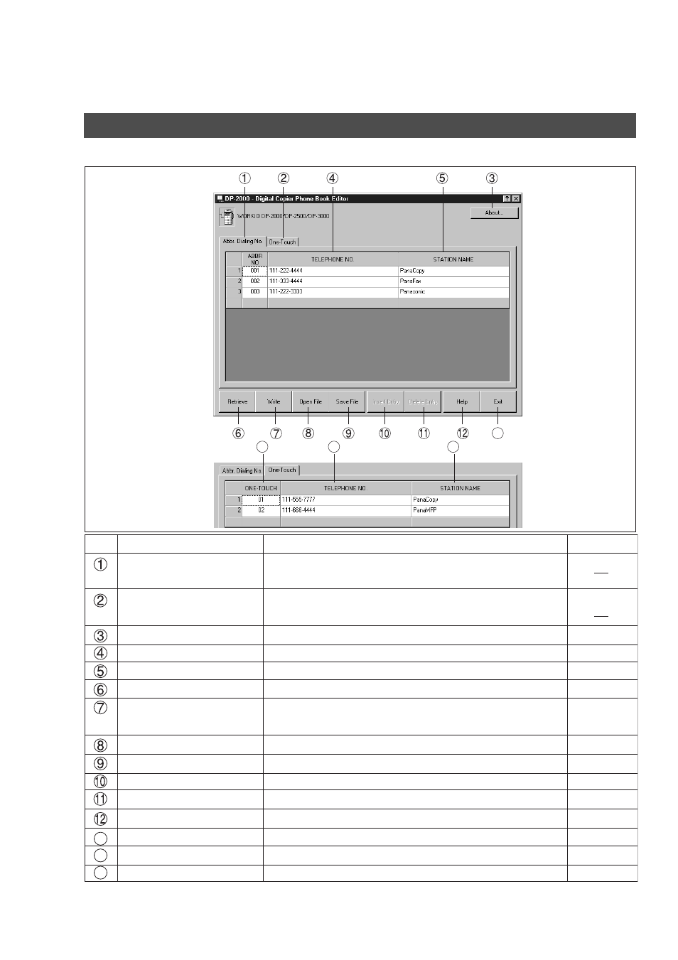 Main window (for dp-2000), Phone book editor | Panasonic DP-2000 User Manual | Page 156 / 180