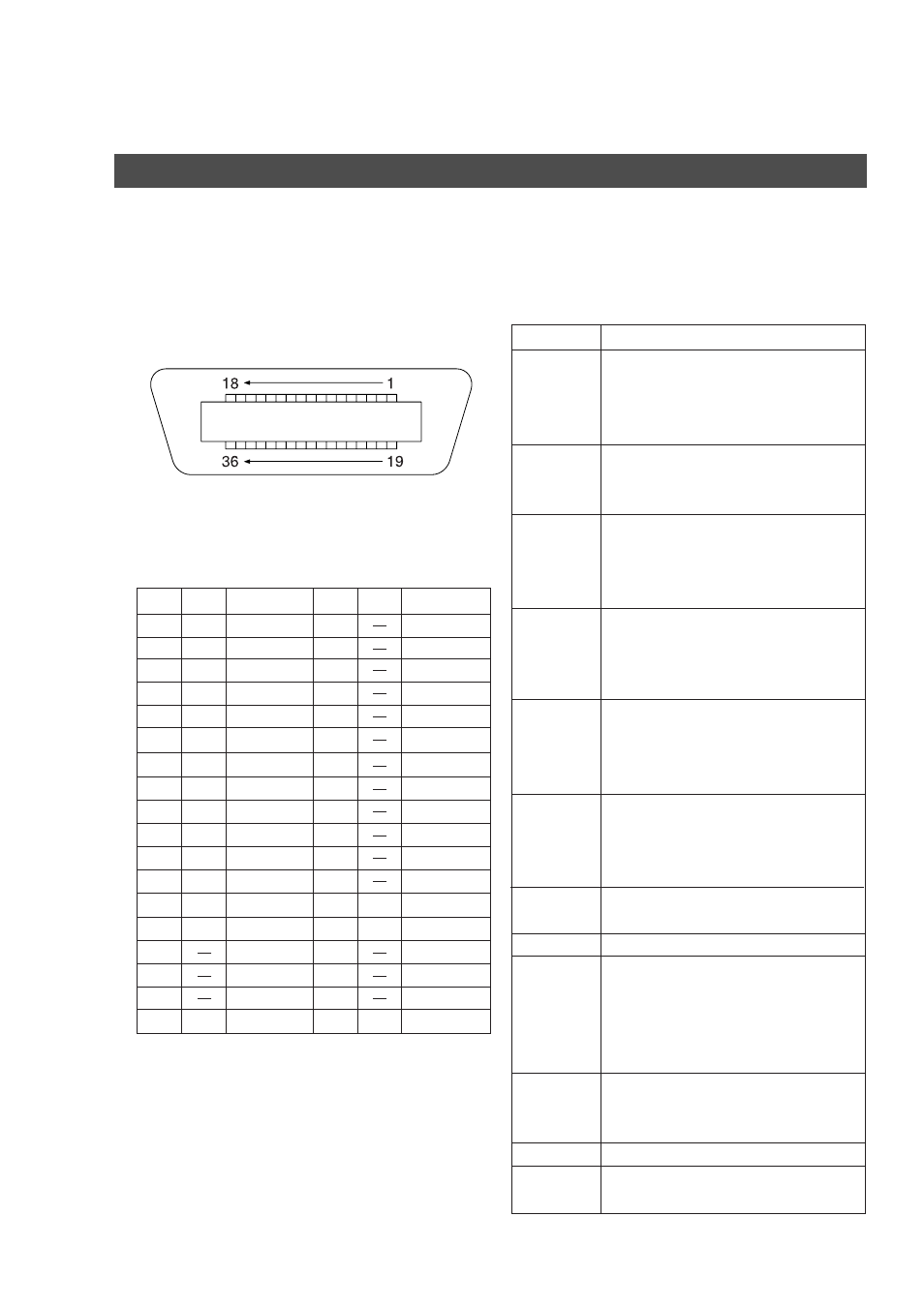 Parallel interface connector, Appendix | Panasonic DP-2000 User Manual | Page 178 / 180