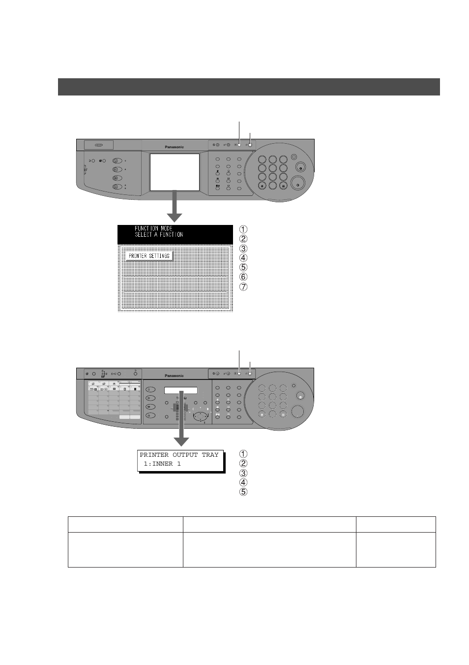 Setting print conditions: setting on the device, Installation and configuration (windows 95/98/me), Printer output tray 1:inner 1 | Panasonic DP-2000 User Manual | Page 26 / 180