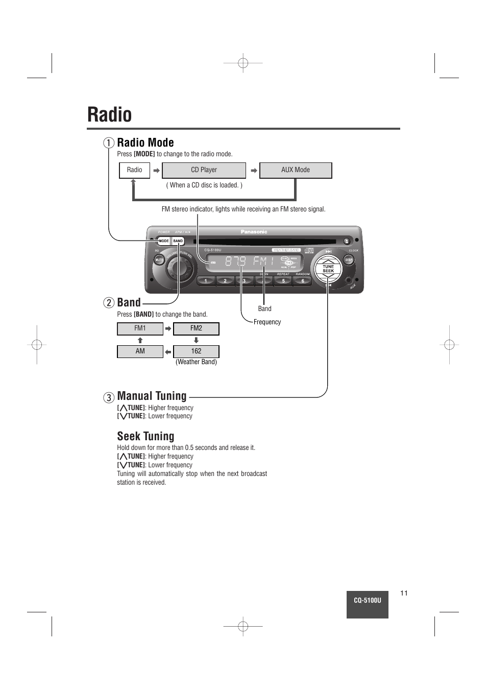 Radio, Radio mode, Band | Seek tuning, Wmanual tuning | Panasonic CQ-5100U User Manual | Page 11 / 32