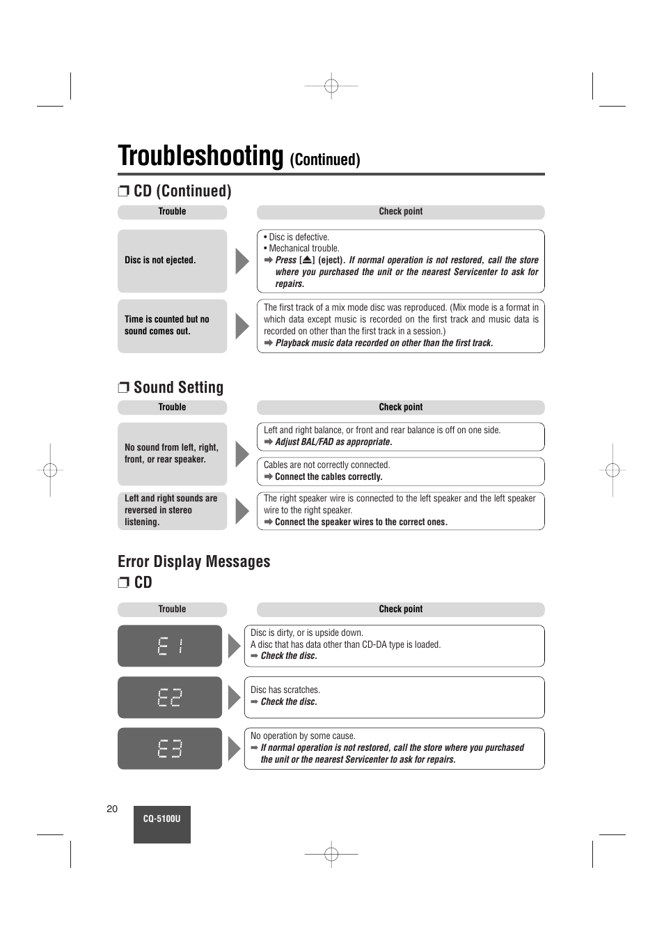 Troubleshooting, Sound setting, Cd (continued) error display messages ❐ cd | Continued) | Panasonic CQ-5100U User Manual | Page 20 / 32
