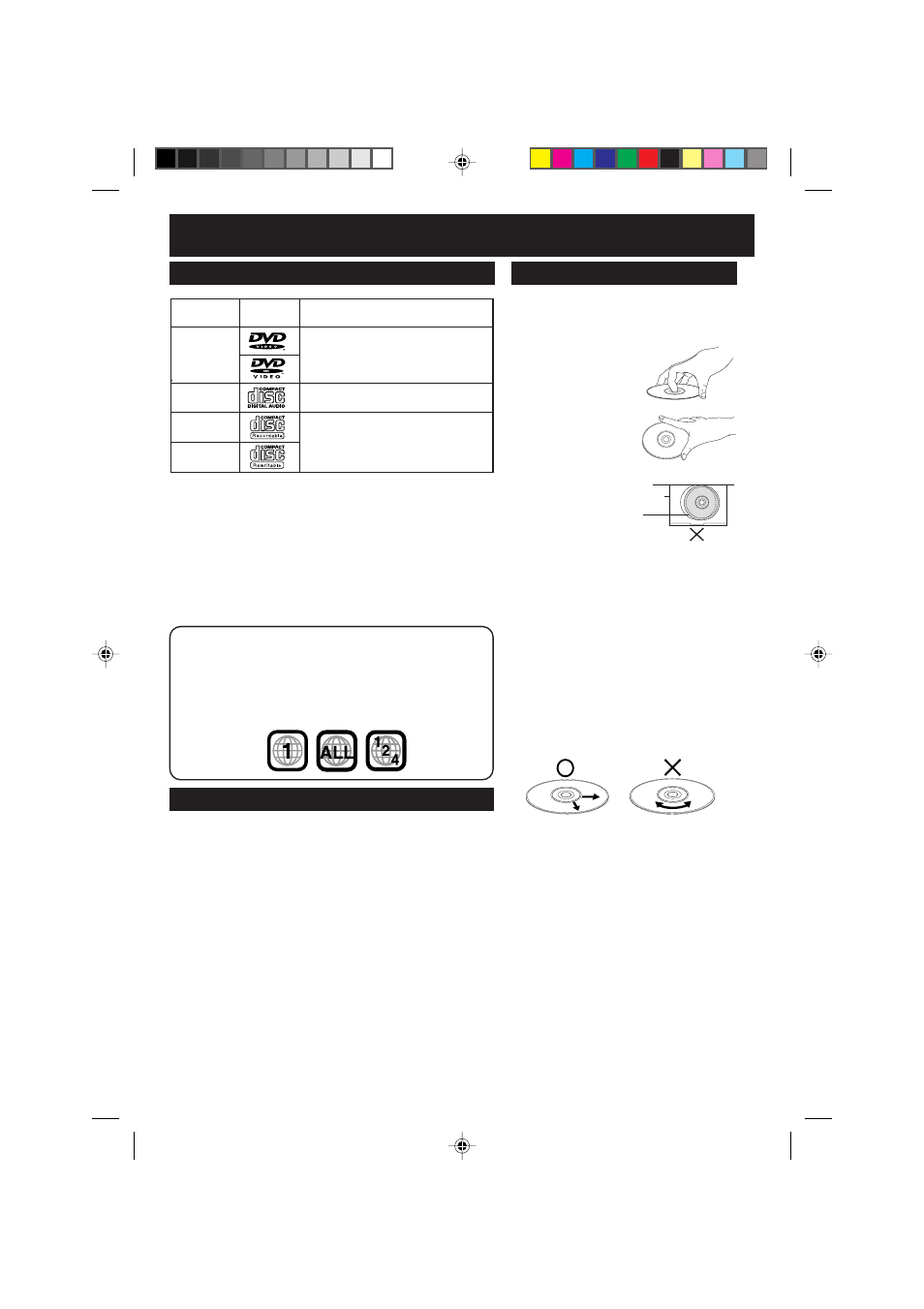 Disc information, Discs that can be played, Discs that can be played disc handling | Definition of terms | Panasonic PV-D734S User Manual | Page 6 / 68