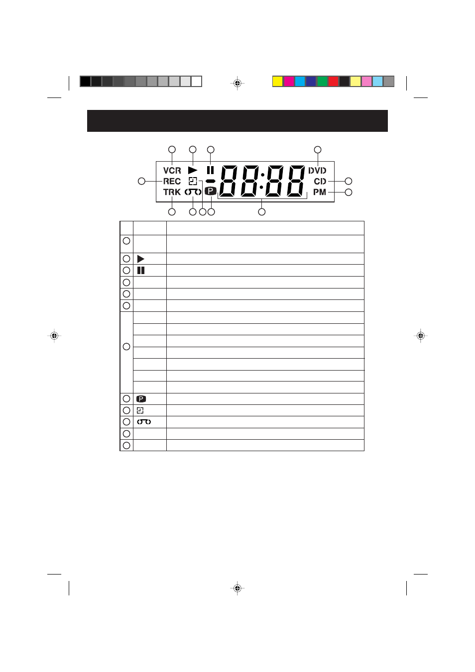 Display | Panasonic PV-D734S User Manual | Page 9 / 68