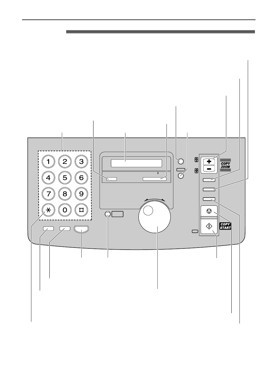 Controls, Finding the controls, Location | For kx-fp81, Dial keypad, For voice muting (p. 20) | Panasonic KX-FP85AL User Manual | Page 10 / 92