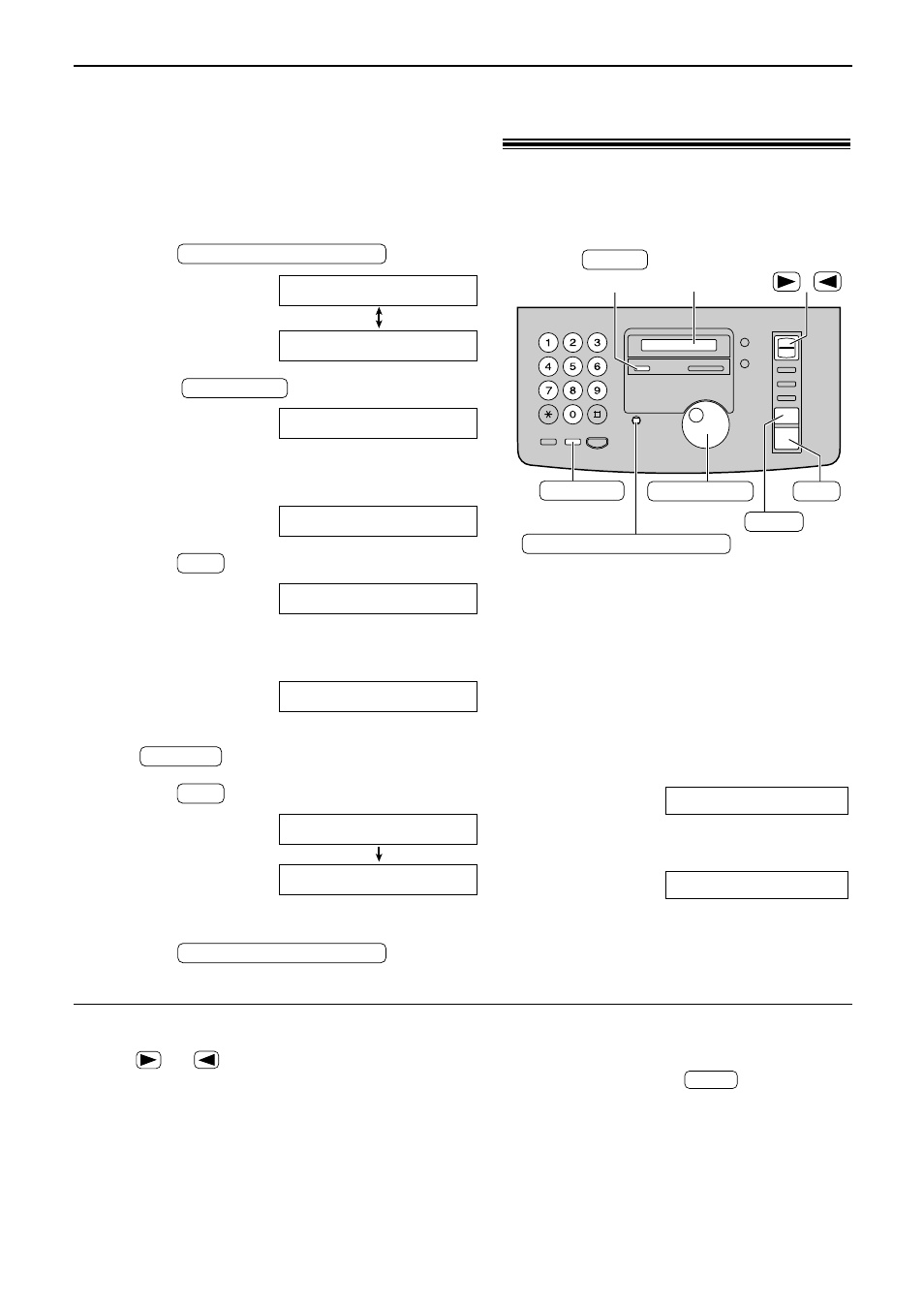 Easy dial set, Easy dial | Panasonic KX-FP85AL User Manual | Page 22 / 92