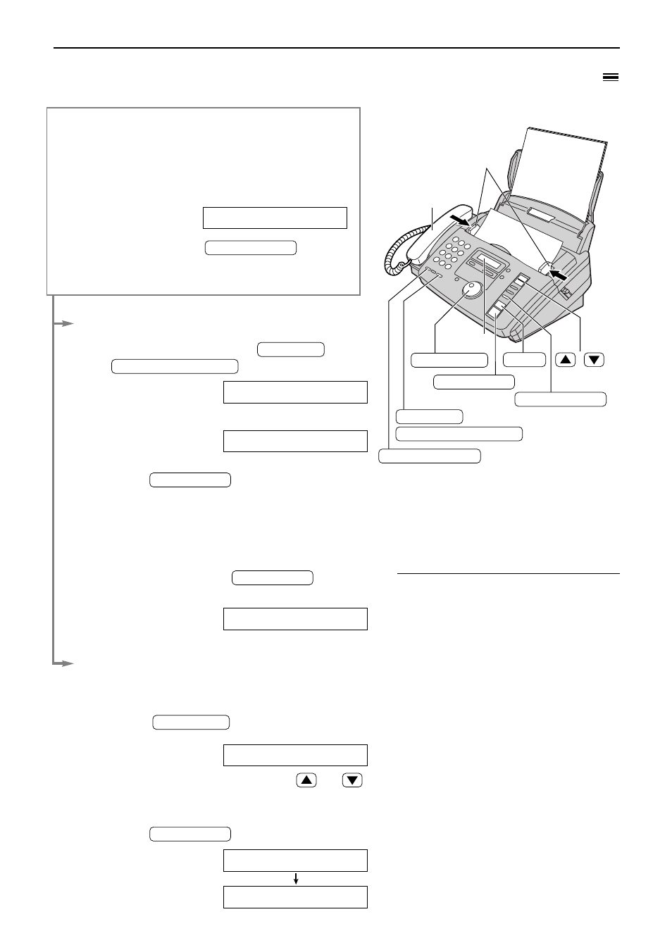 Sending faxes, Manually, Using the easy dial directory | Panasonic KX-FP85AL User Manual | Page 32 / 92