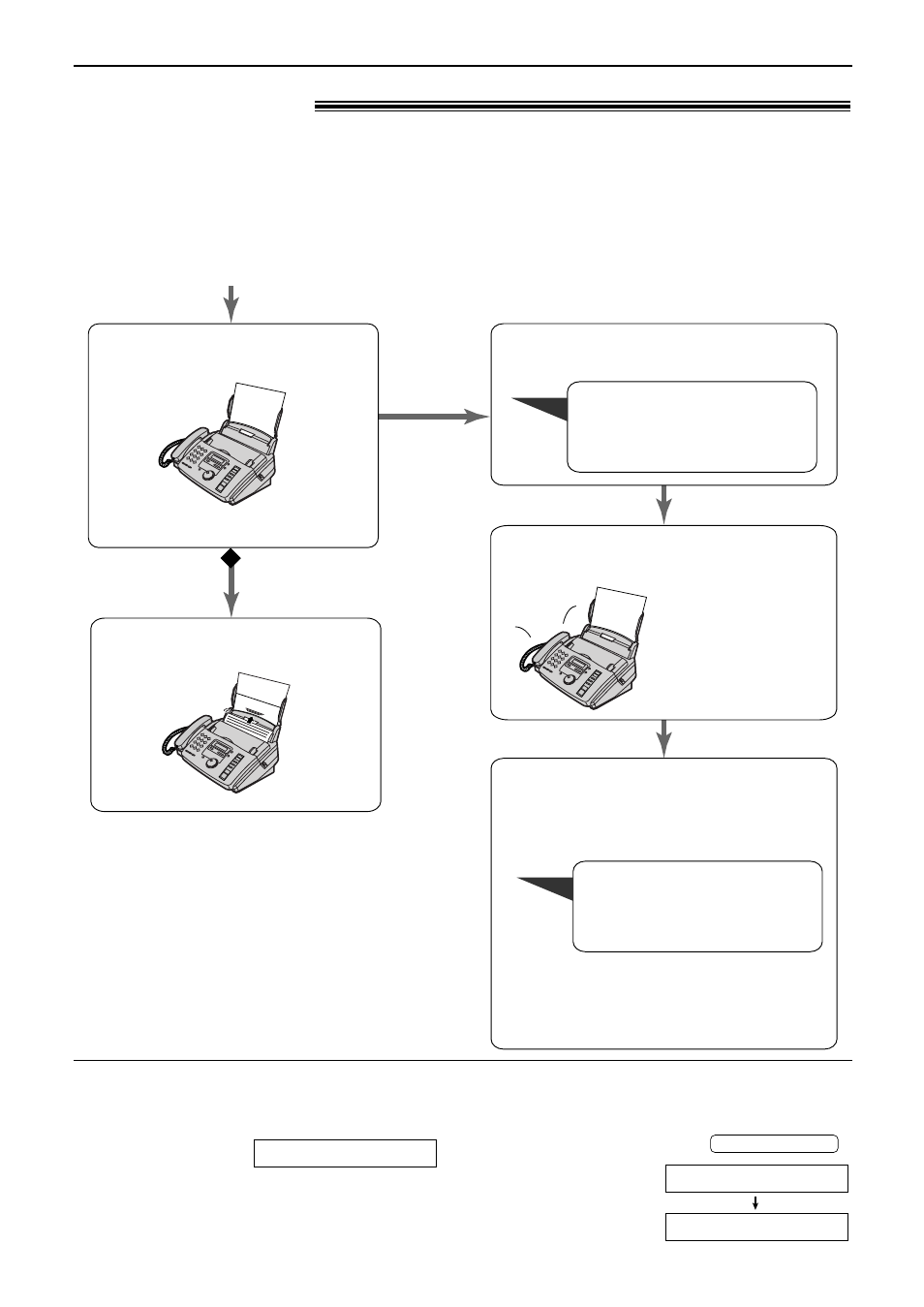 Receiving faxes | Panasonic KX-FP85AL User Manual | Page 46 / 92