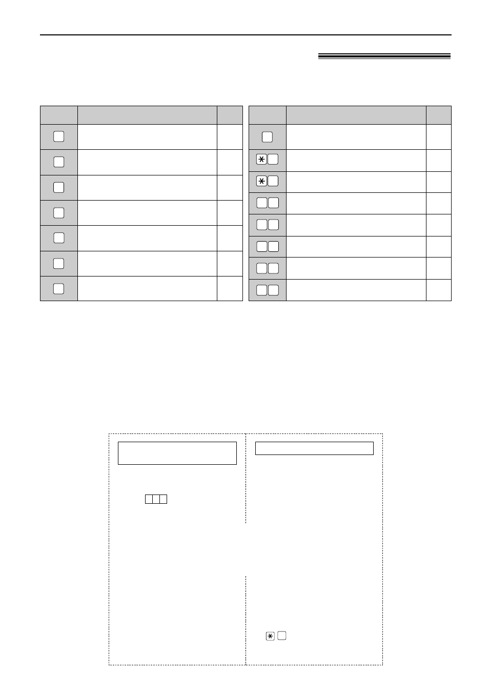 Remote operation, Kx-fp85 only), Remote operation card | Operating from a remote location | Panasonic KX-FP85AL User Manual | Page 61 / 92