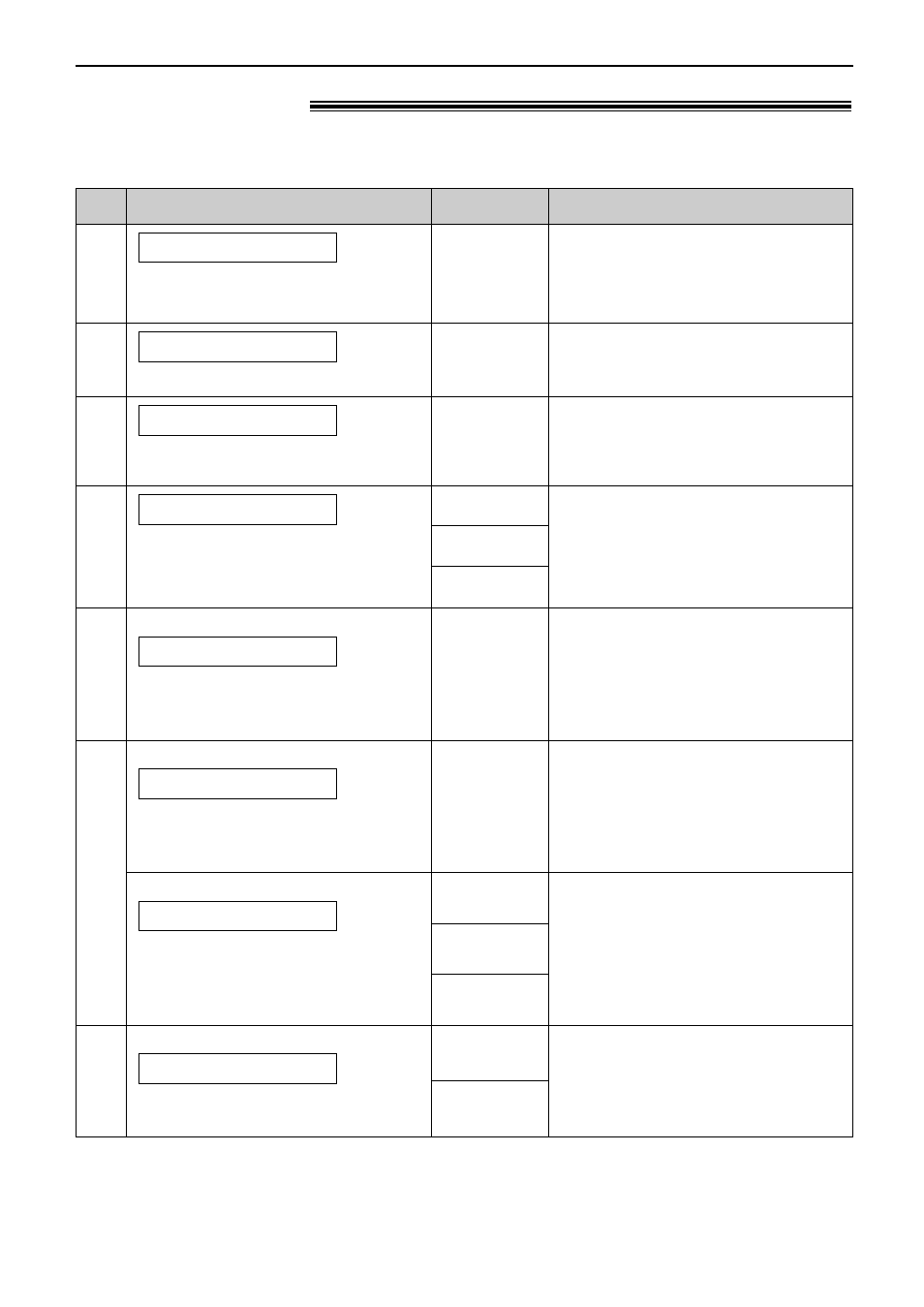 Parameters, Features summary, Basic features | Programming table | Panasonic KX-FP85AL User Manual | Page 67 / 92