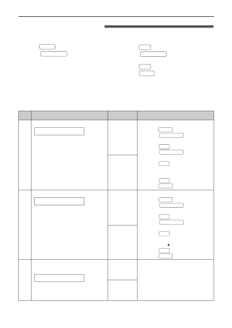 Features summary, Basic features (cont.), Programming table (cont.) | How to set menu options | Panasonic KX-FP85AL User Manual | Page 68 / 92