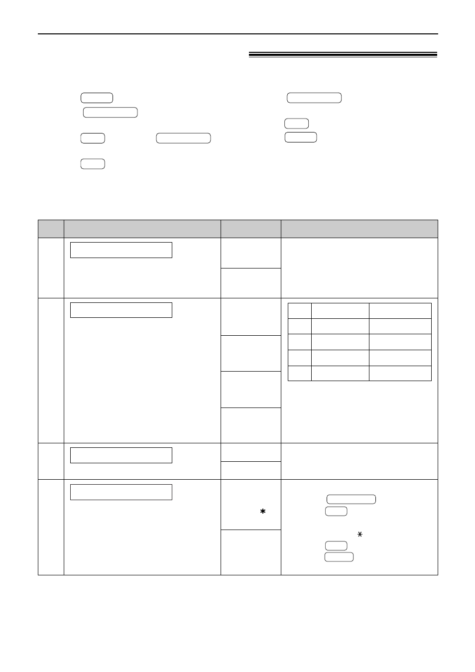 Features summary, Advanced features (cont.), Programming table (cont.) | How to set menu options | Panasonic KX-FP85AL User Manual | Page 70 / 92