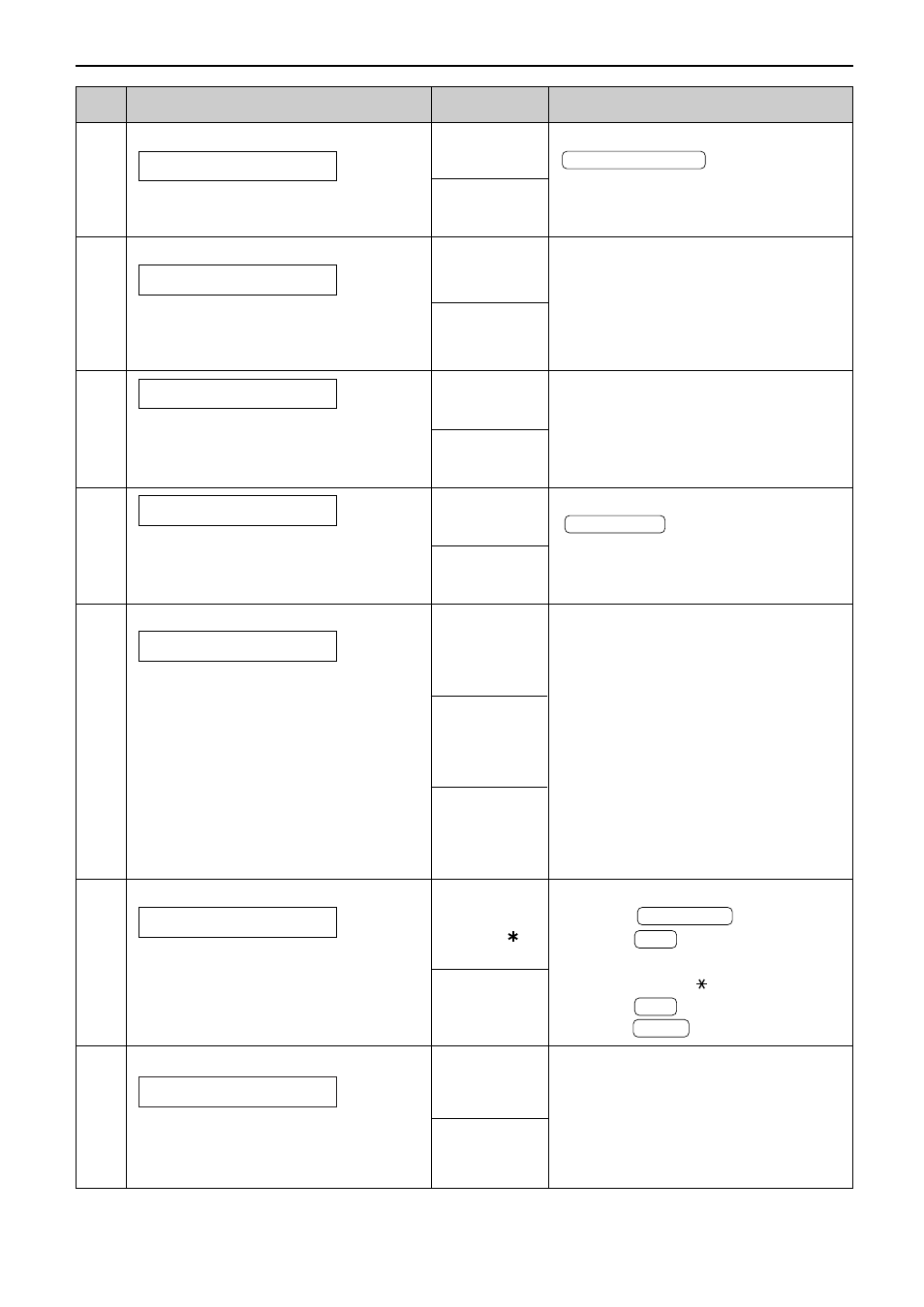 Features summary | Panasonic KX-FP85AL User Manual | Page 71 / 92