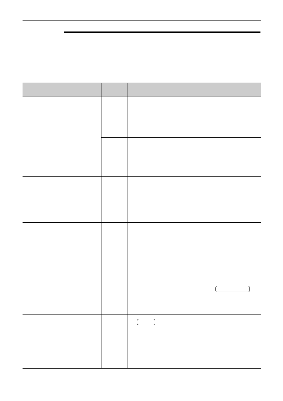 Problems, Error messages, Reports | Panasonic KX-FP85AL User Manual | Page 74 / 92