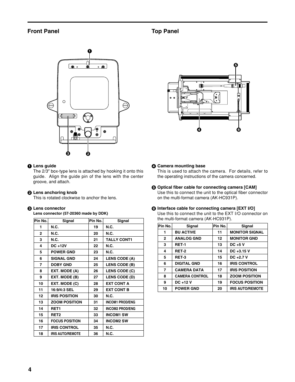 Controls and their functions, Front panel, Top panel | Panasonic AK-HBU931P User Manual | Page 4 / 12