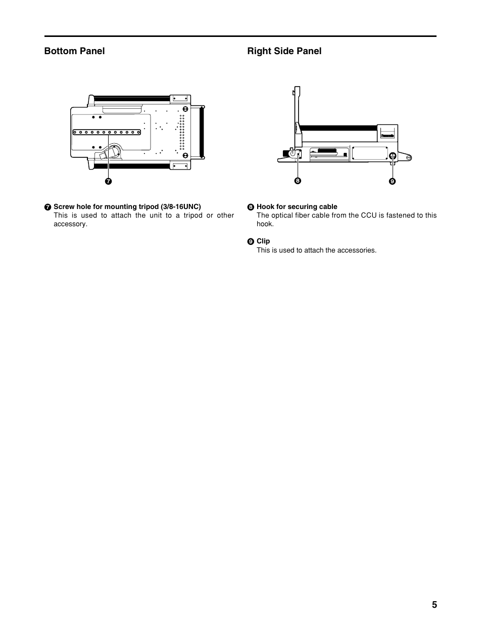 Controls and their functions | Panasonic AK-HBU931P User Manual | Page 5 / 12