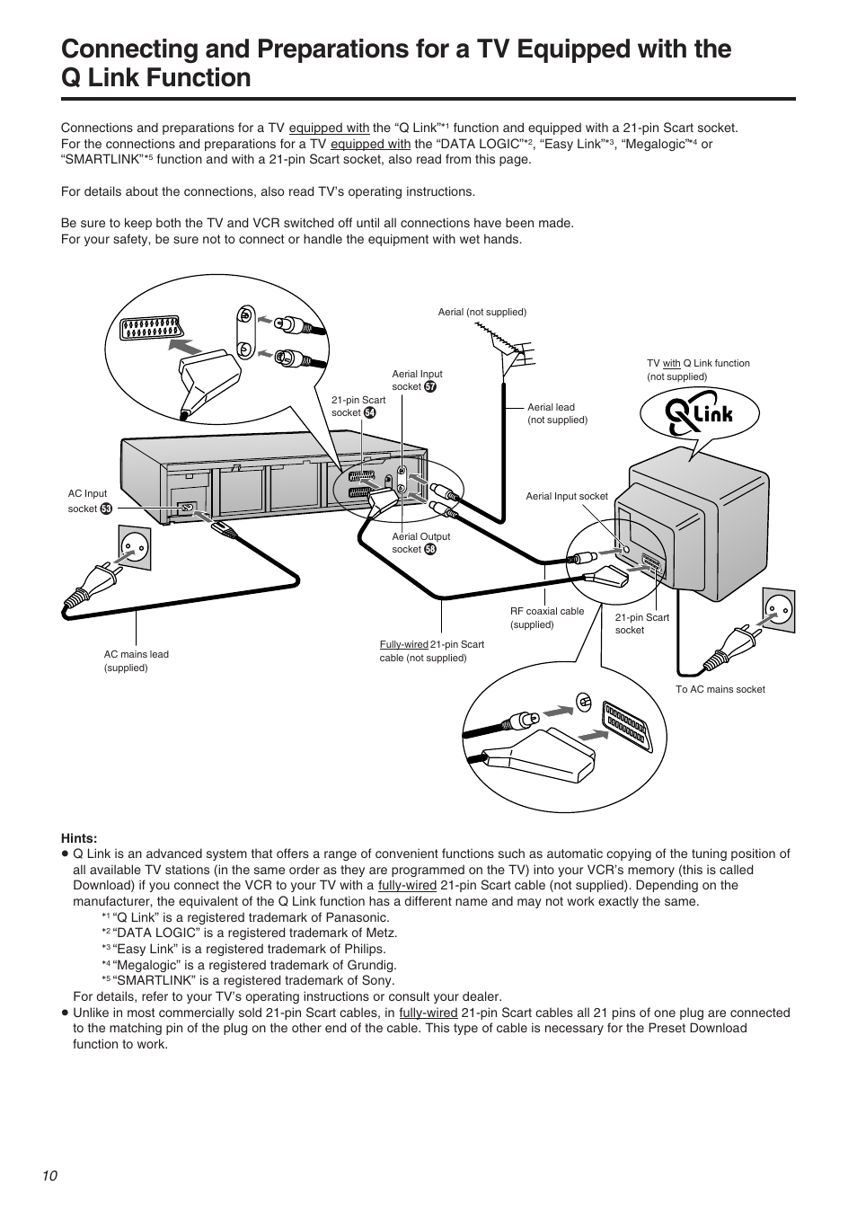 Panasonic NV-FJ710 Series User Manual | Page 10 / 58
