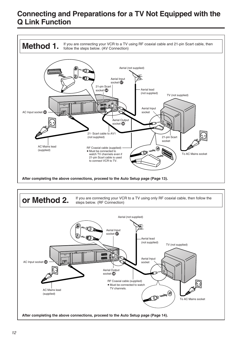 Or method 2, Method 1 | Panasonic NV-FJ710 Series User Manual | Page 12 / 58