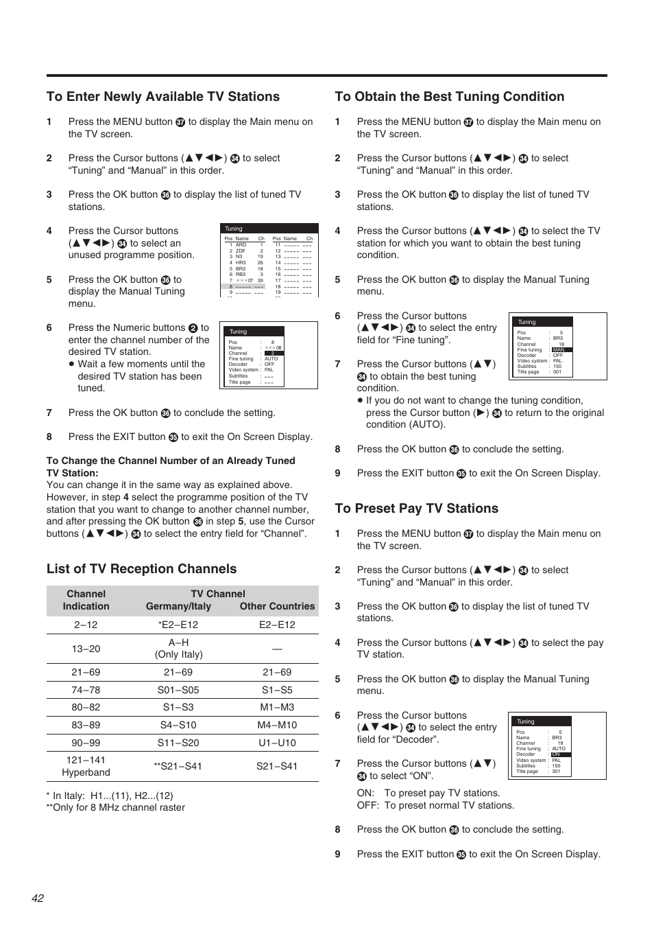 List of tv reception channels | Panasonic NV-FJ710 Series User Manual | Page 42 / 58