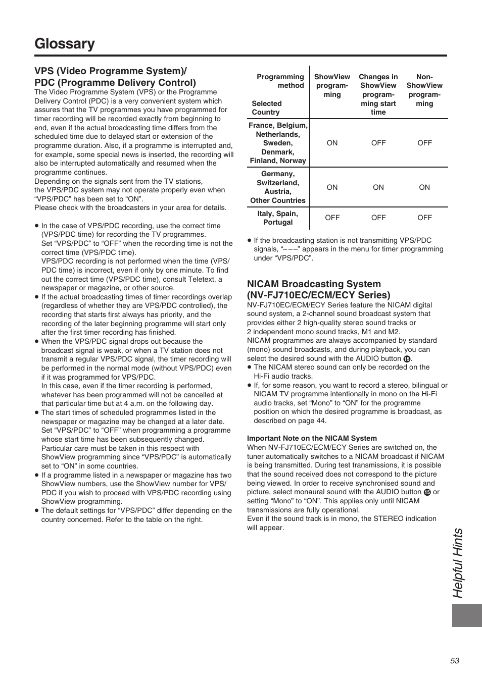 Glossary, Helpful hints | Panasonic NV-FJ710 Series User Manual | Page 53 / 58