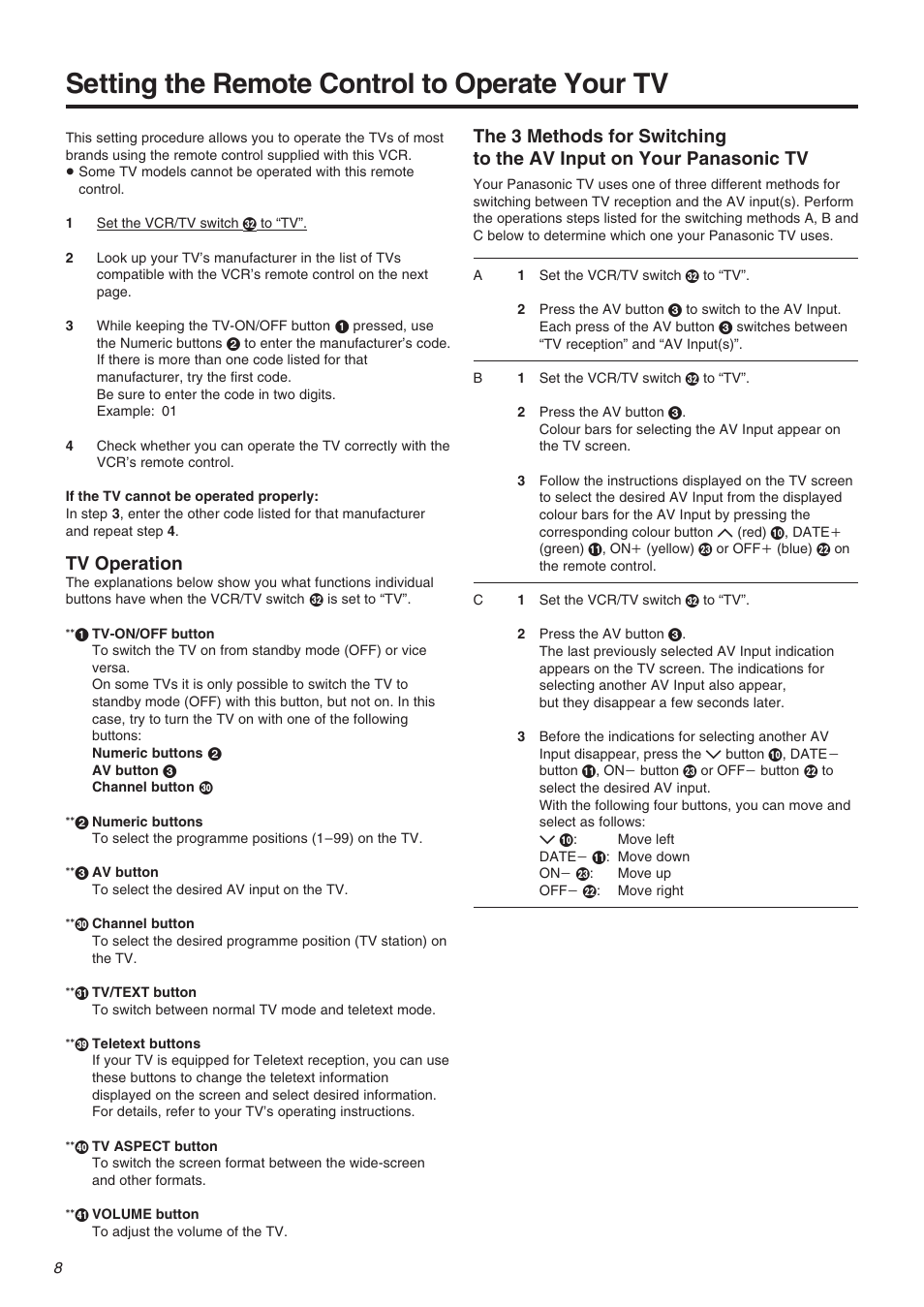 Setting the remote control to operate your tv, Tv operation | Panasonic NV-FJ710 Series User Manual | Page 8 / 58