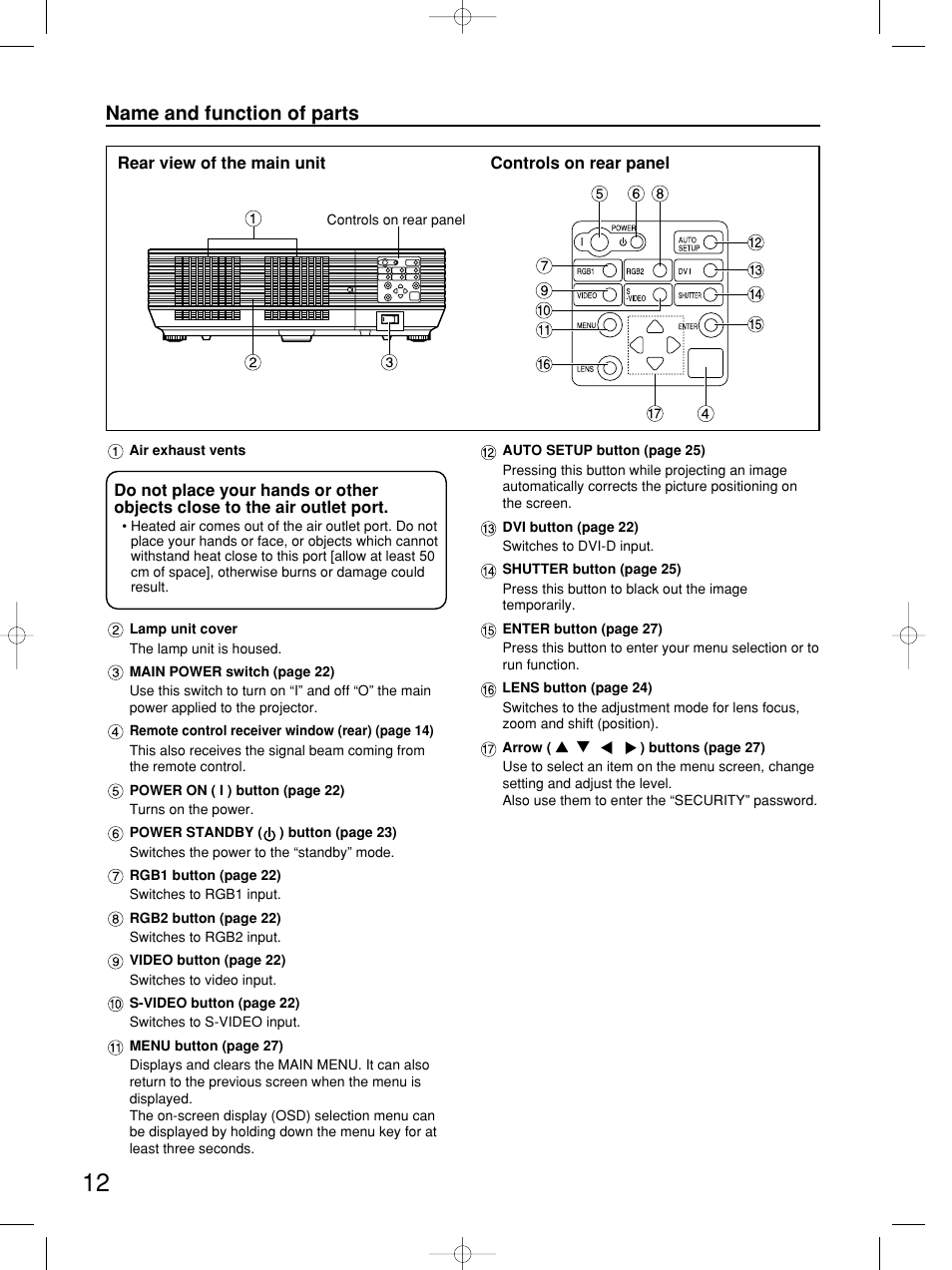 Name and function of parts | Panasonic PT-DW5100E User Manual | Page 12 / 64