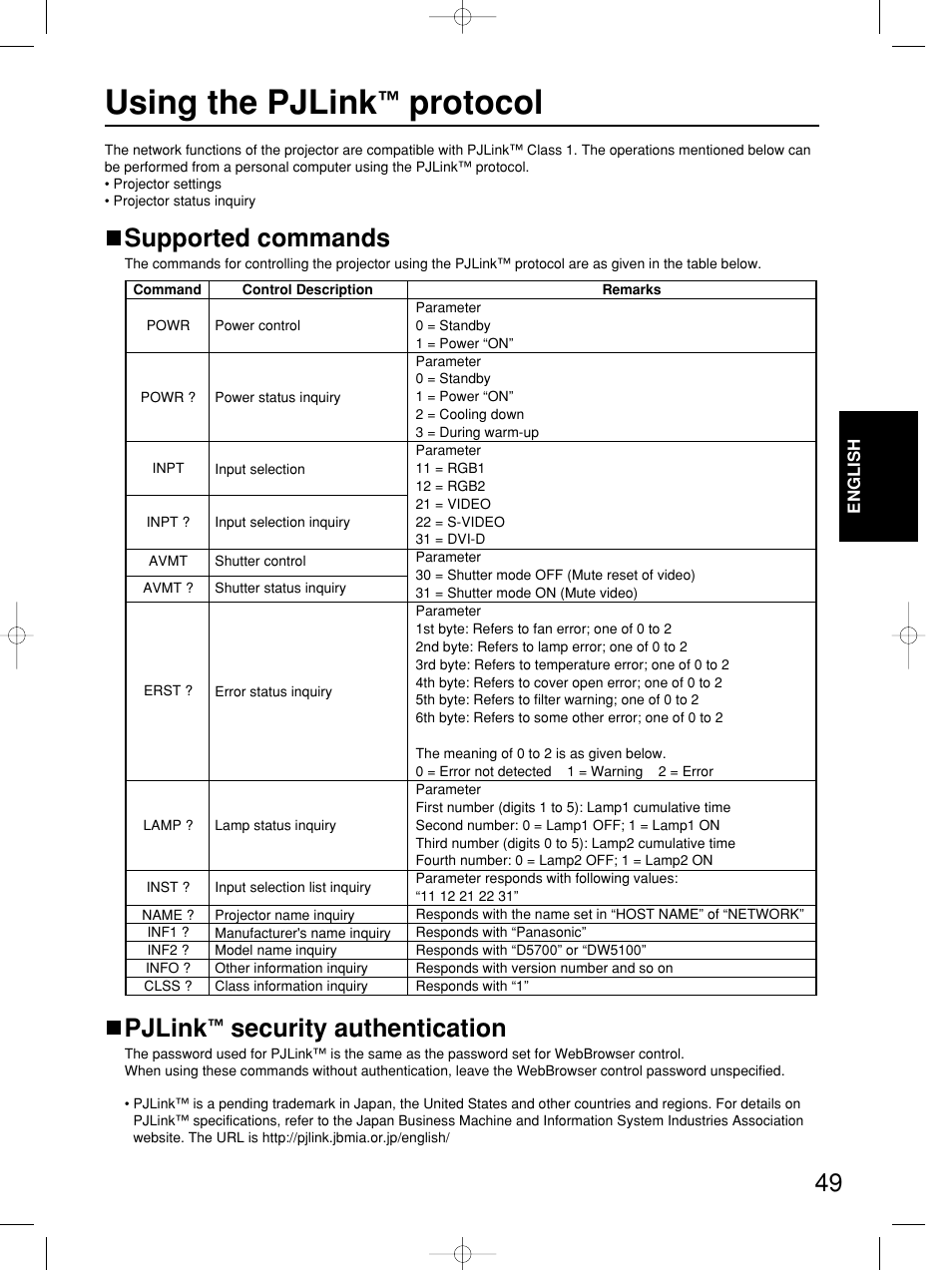 Using the pjlink, Protocol, Supported commands | Pjlink, Security authentication | Panasonic PT-DW5100E User Manual | Page 49 / 64