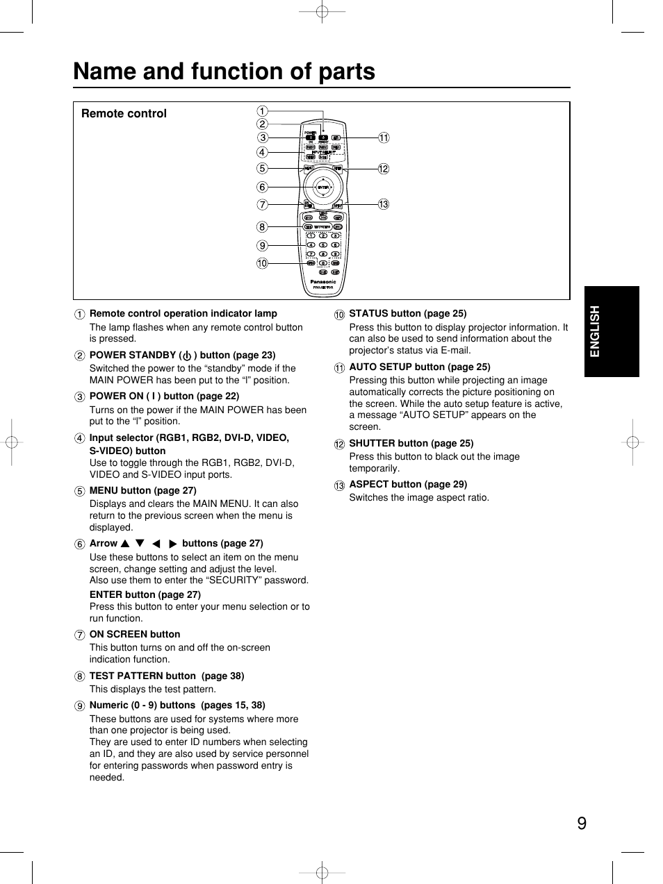 Name and function of parts | Panasonic PT-DW5100E User Manual | Page 9 / 64