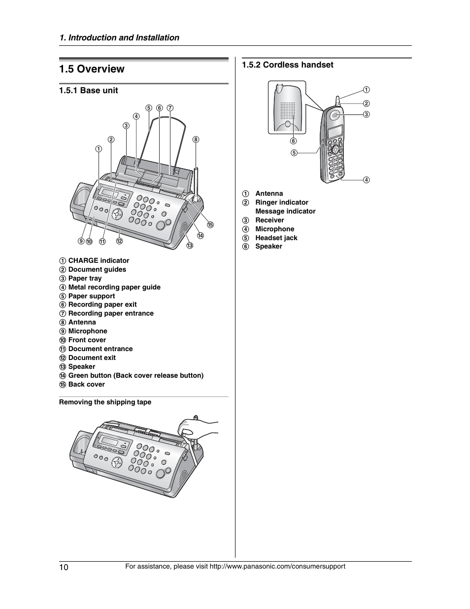 5 overview | Panasonic KX-FG2451 User Manual | Page 10 / 76