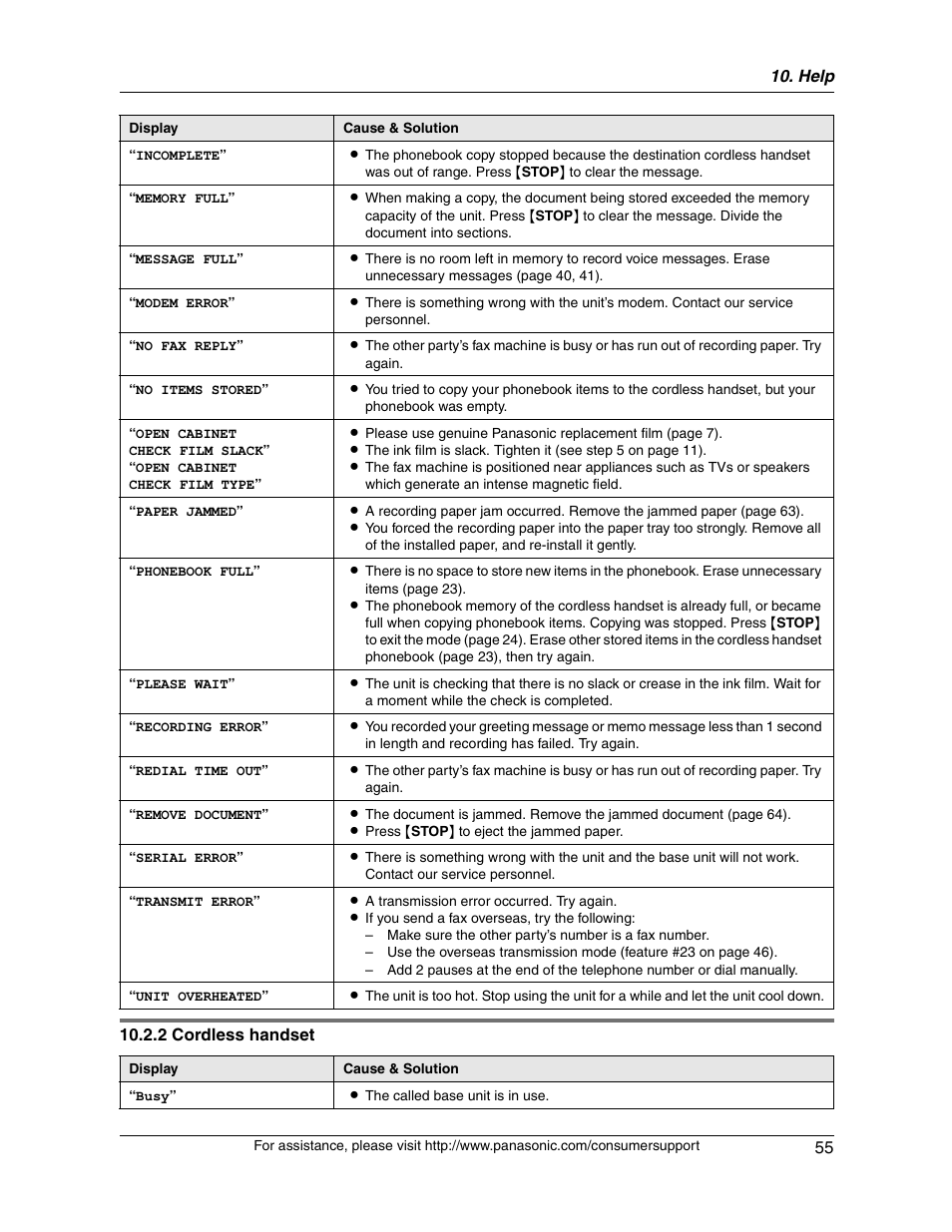 Panasonic KX-FG2451 User Manual | Page 55 / 76