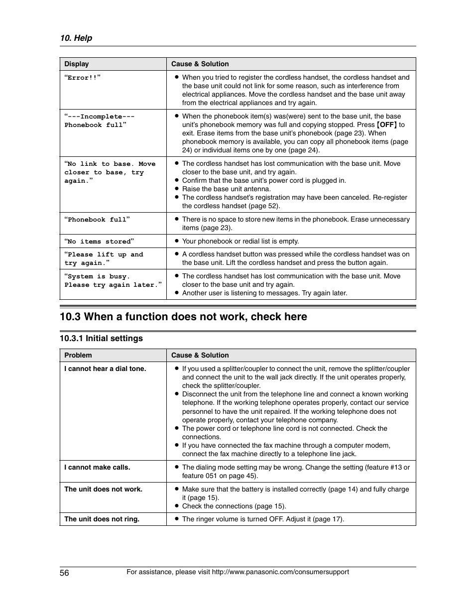 3 when a function does not work, check here | Panasonic KX-FG2451 User Manual | Page 56 / 76