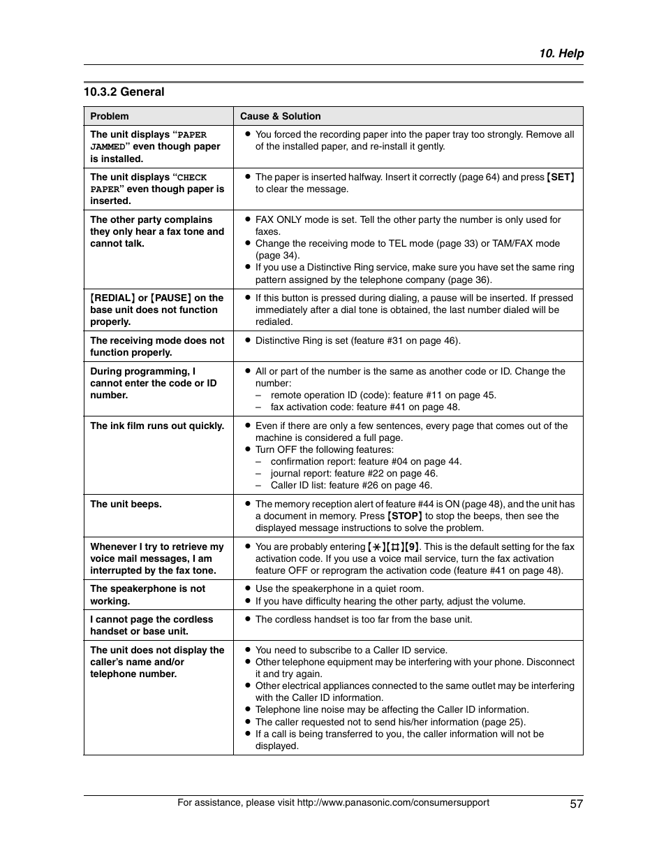 Panasonic KX-FG2451 User Manual | Page 57 / 76