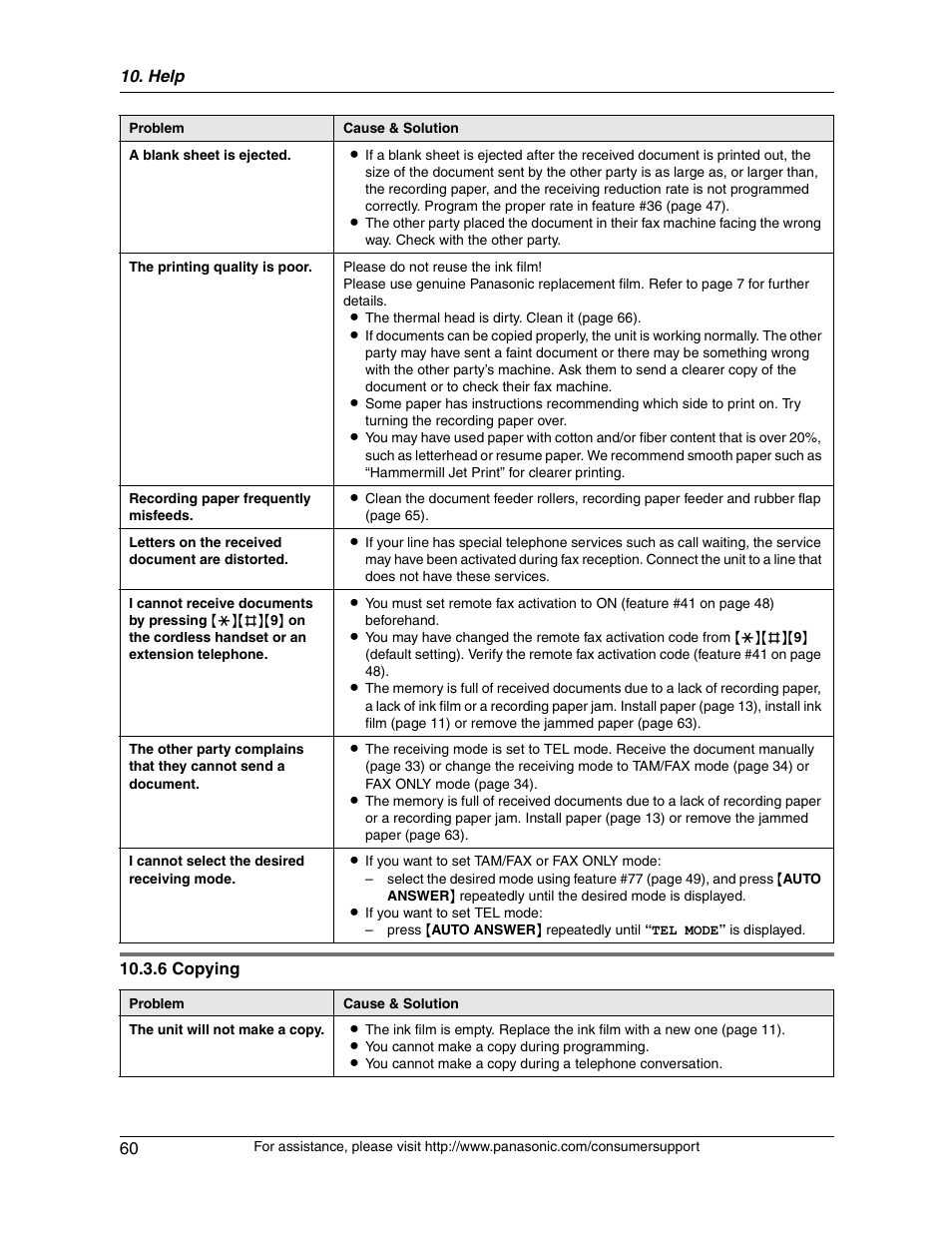 Panasonic KX-FG2451 User Manual | Page 60 / 76