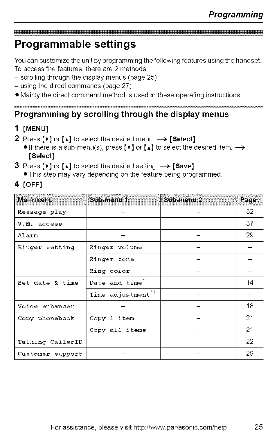 Programmable settings, Programming by scrolling through the display menus, Programming | Panasonic 5.8 GHZ EXPANDABLE DIGITAL CORDLESS ANSWERING SYSTEM KX-TG6074 User Manual | Page 25 / 56