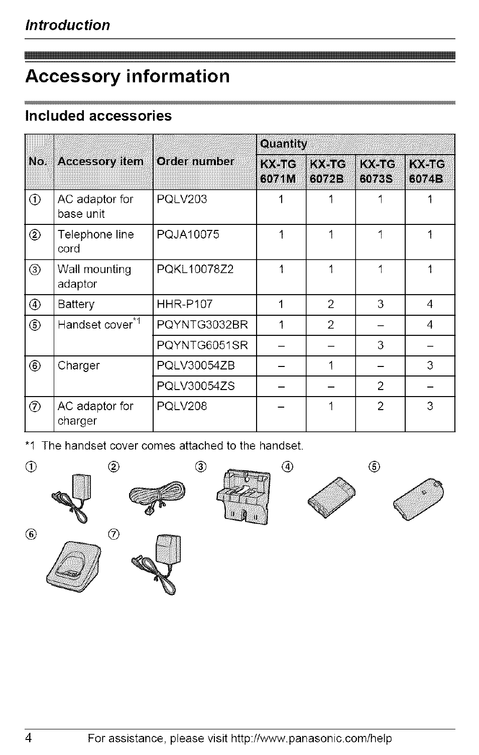 Accessory information, Included accessories, Introduction | Panasonic 5.8 GHZ EXPANDABLE DIGITAL CORDLESS ANSWERING SYSTEM KX-TG6074 User Manual | Page 4 / 56