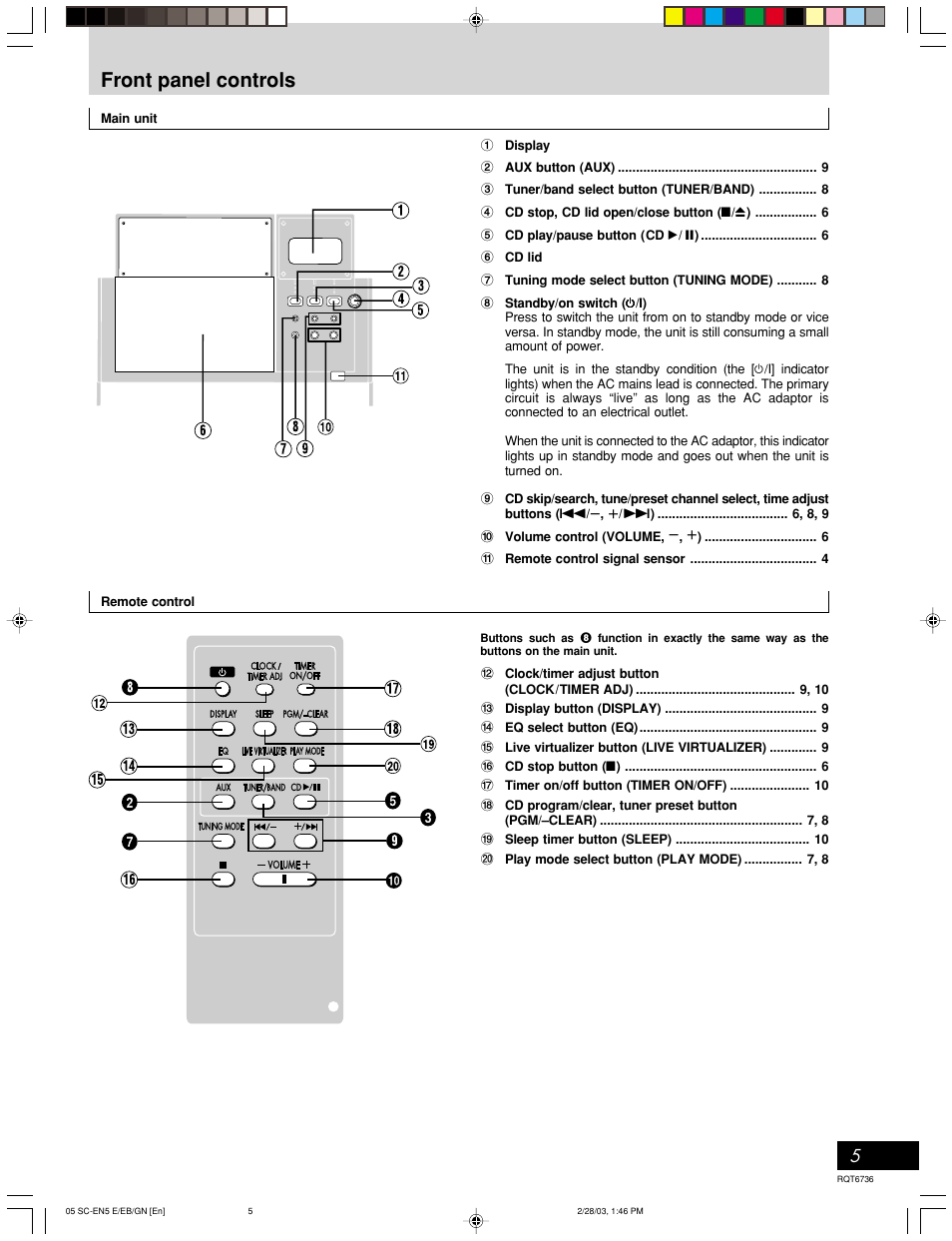 Front panel controls | Panasonic SC-EN5 User Manual | Page 5 / 12